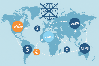 Global payment flow using Payoneer, Wise, SEPA, and CIPS as SWIFT alternatives in 2025 Запитати в ChatGPT